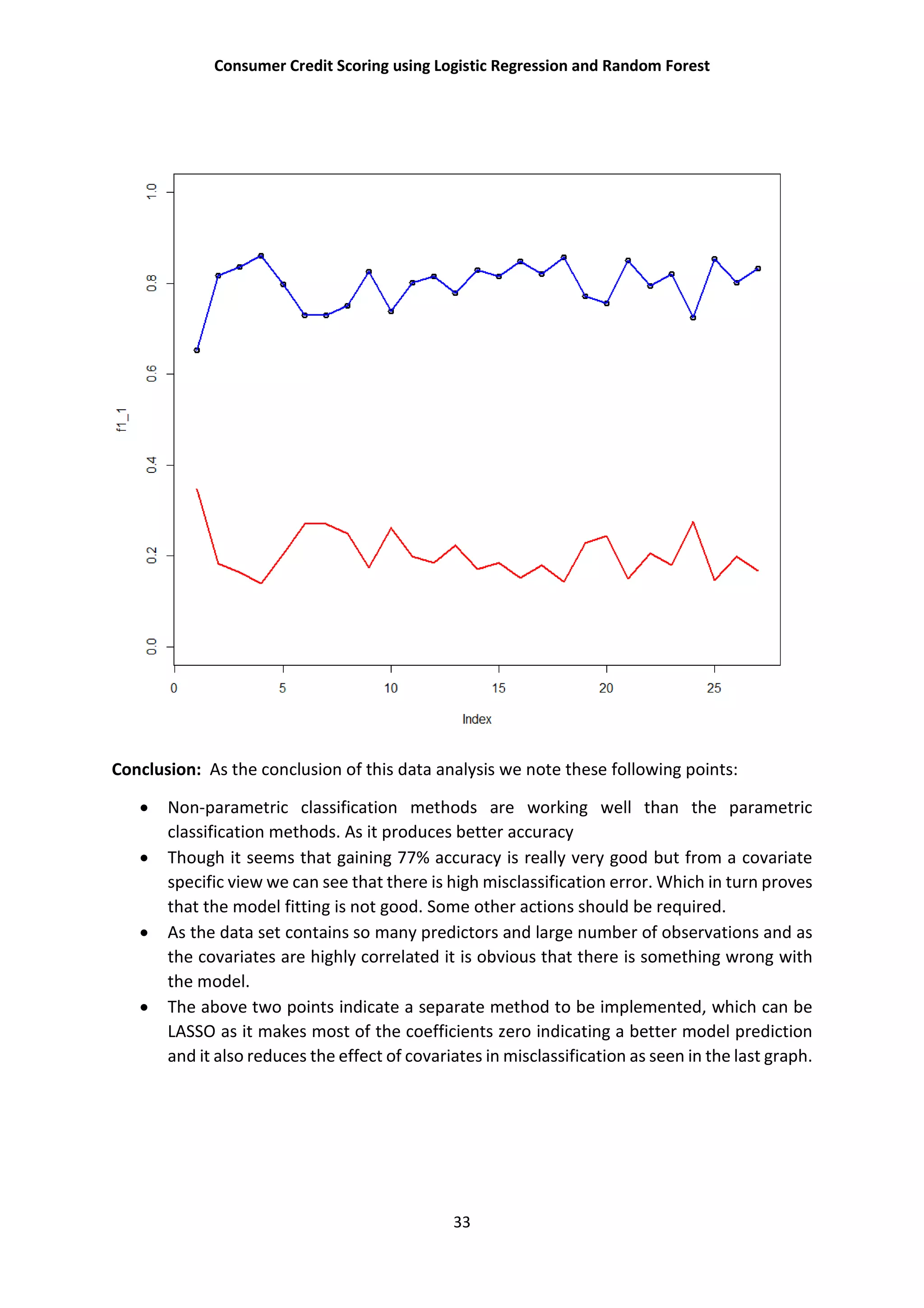 Consumer Credit Scoring using Logistic Regression and Random Forest
33
Conclusion: As the conclusion of this data analysis we note these following points:
 Non-parametric classification methods are working well than the parametric
classification methods. As it produces better accuracy
 Though it seems that gaining 77% accuracy is really very good but from a covariate
specific view we can see that there is high misclassification error. Which in turn proves
that the model fitting is not good. Some other actions should be required.
 As the data set contains so many predictors and large number of observations and as
the covariates are highly correlated it is obvious that there is something wrong with
the model.
 The above two points indicate a separate method to be implemented, which can be
LASSO as it makes most of the coefficients zero indicating a better model prediction
and it also reduces the effect of covariates in misclassification as seen in the last graph.
 
