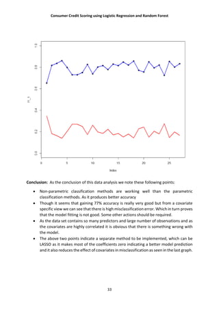 Consumer Credit Scoring using Logistic Regression and Random Forest
33
Conclusion: As the conclusion of this data analysis we note these following points:
 Non-parametric classification methods are working well than the parametric
classification methods. As it produces better accuracy
 Though it seems that gaining 77% accuracy is really very good but from a covariate
specific view we can see that there is high misclassification error. Which in turn proves
that the model fitting is not good. Some other actions should be required.
 As the data set contains so many predictors and large number of observations and as
the covariates are highly correlated it is obvious that there is something wrong with
the model.
 The above two points indicate a separate method to be implemented, which can be
LASSO as it makes most of the coefficients zero indicating a better model prediction
and it also reduces the effect of covariates in misclassification as seen in the last graph.
 