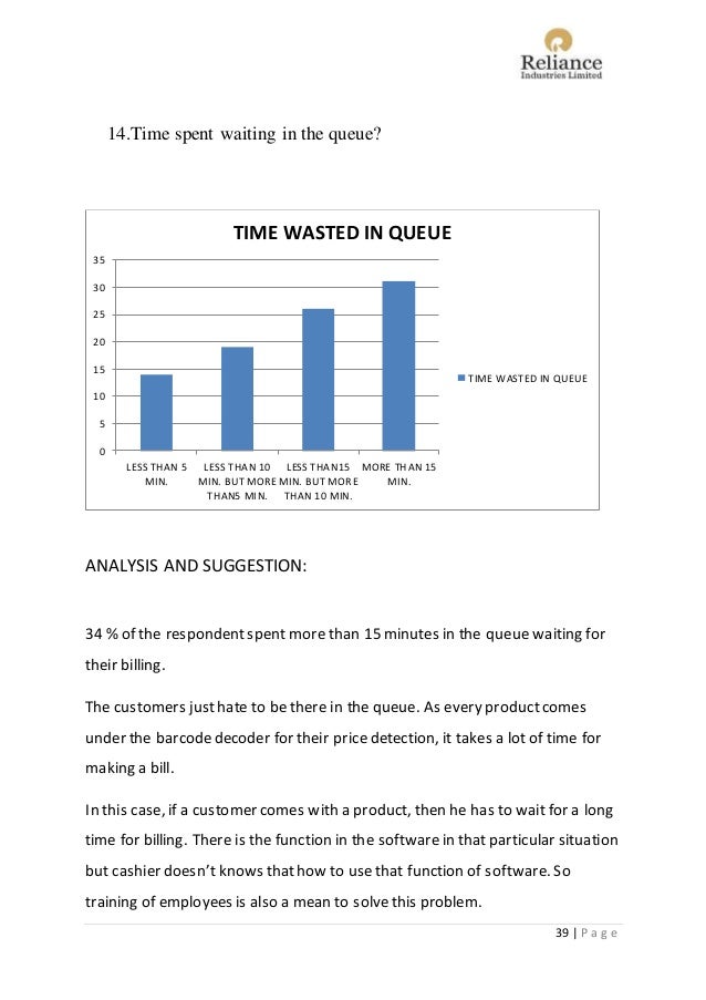 Business studies class 11 project on case study image