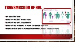 TRANSMISSION OF HIV.
• HIV IS TRANSMITTED BY
• DIRECT CONTACT: WITH INFECTED BLOOD.
• SEXUAL CONTACT: ORAL, ANAL OR VIGINAL.
• DIRECT CONTACT WITH SEMEN OR VIGINAL AND CERVICAL SECRETIONS.
• MOTHER INFECTED TO HIV TO INFANT DURING PREGNANCY, DELIVERY AND BREASTFEEDING.
 