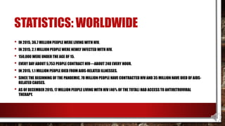 STATISTICS: WORLDWIDE
• IN 2015, 36.7 MILLION PEOPLE WERE LIVING WITH HIV.
• IN 2015, 2.1 MILLION PEOPLE WERE NEWLY INFECTED WITH HIV.
• 150,000 WERE UNDER THE AGE OF 15.
• EVERY DAY ABOUT 5,753 PEOPLE CONTRACT HIV—ABOUT 240 EVERY HOUR.
• IN 2015, 1.1 MILLION PEOPLE DIED FROM AIDS-RELATED ILLNESSES.
• SINCE THE BEGINNING OF THE PANDEMIC, 78 MILLION PEOPLE HAVE CONTRACTED HIV AND 35 MILLION HAVE DIED OF AIDS-
RELATED CAUSES.
• AS OF DECEMBER 2015, 17 MILLION PEOPLE LIVING WITH HIV (46% OF THE TOTAL) HAD ACCESS TO ANTIRETROVIRAL
THERAPY.
 