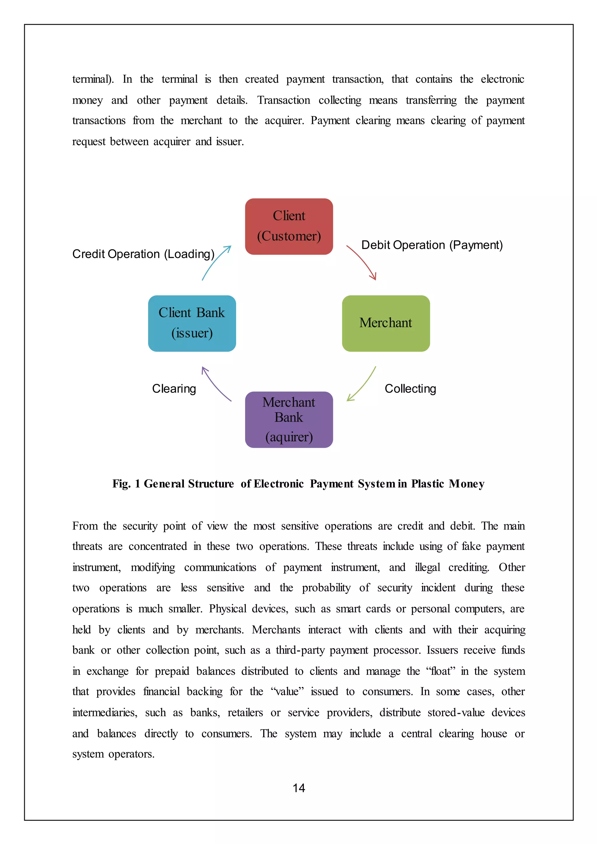 14
Debit Operation (Payment)
CollectingClearing
Credit Operation (Loading)
terminal). In the terminal is then created payment transaction, that contains the electronic
money and other payment details. Transaction collecting means transferring the payment
transactions from the merchant to the acquirer. Payment clearing means clearing of payment
request between acquirer and issuer.
Fig. 1 General Structure of Electronic Payment System in Plastic Money
From the security point of view the most sensitive operations are credit and debit. The main
threats are concentrated in these two operations. These threats include using of fake payment
instrument, modifying communications of payment instrument, and illegal crediting. Other
two operations are less sensitive and the probability of security incident during these
operations is much smaller. Physical devices, such as smart cards or personal computers, are
held by clients and by merchants. Merchants interact with clients and with their acquiring
bank or other collection point, such as a third-party payment processor. Issuers receive funds
in exchange for prepaid balances distributed to clients and manage the “float” in the system
that provides financial backing for the “value” issued to consumers. In some cases, other
intermediaries, such as banks, retailers or service providers, distribute stored-value devices
and balances directly to consumers. The system may include a central clearing house or
system operators.
Client
(Customer)
Merchant
Merchant
Bank
(aquirer)
Client Bank
(issuer)
 