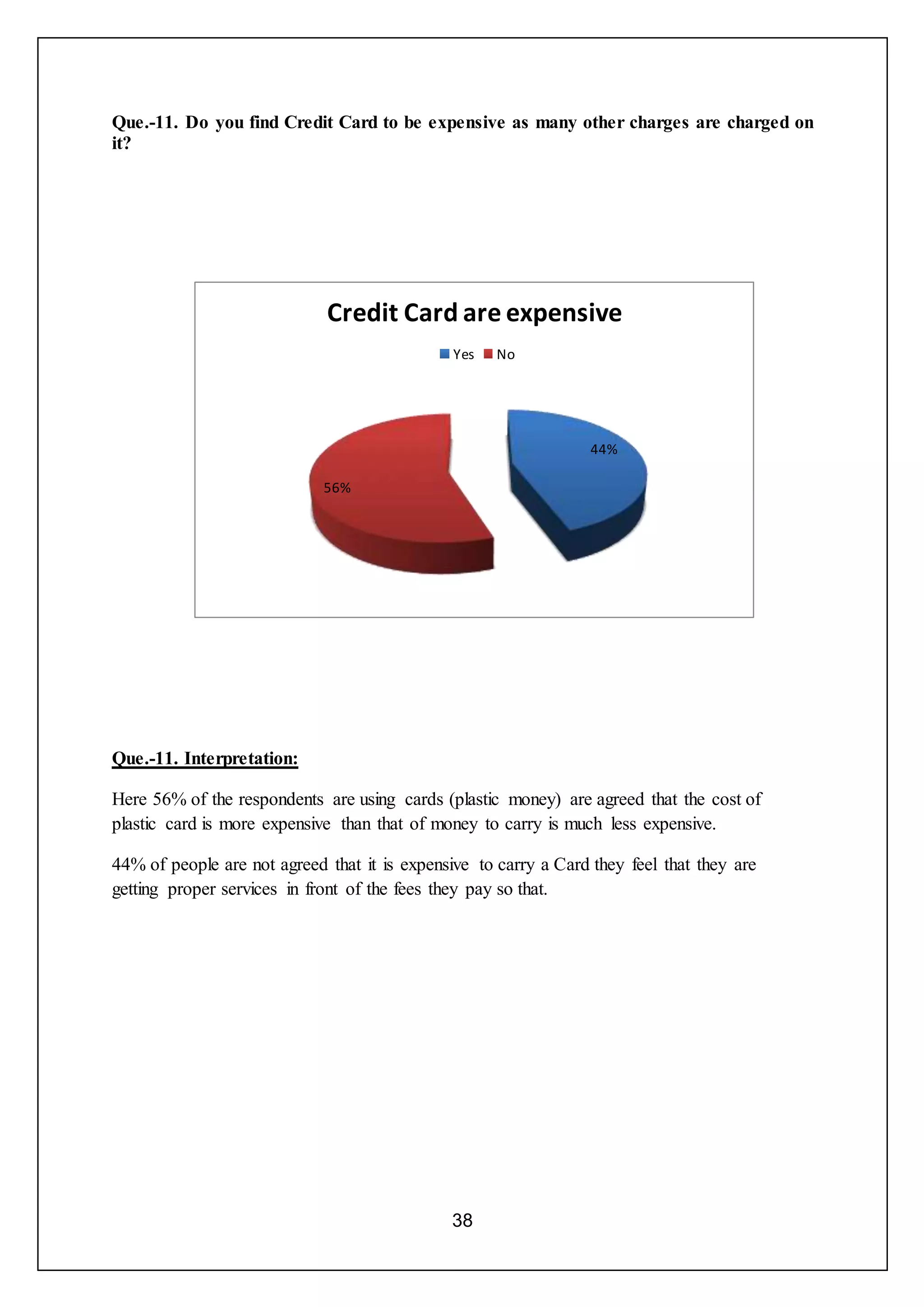 38
44%
56%
Credit Card are expensive
Yes No
Que.-11. Do you find Credit Card to be expensive as many other charges are charged on
it?
Que.-11. Interpretation:
Here 56% of the respondents are using cards (plastic money) are agreed that the cost of
plastic card is more expensive than that of money to carry is much less expensive.
44% of people are not agreed that it is expensive to carry a Card they feel that they are
getting proper services in front of the fees they pay so that.
 