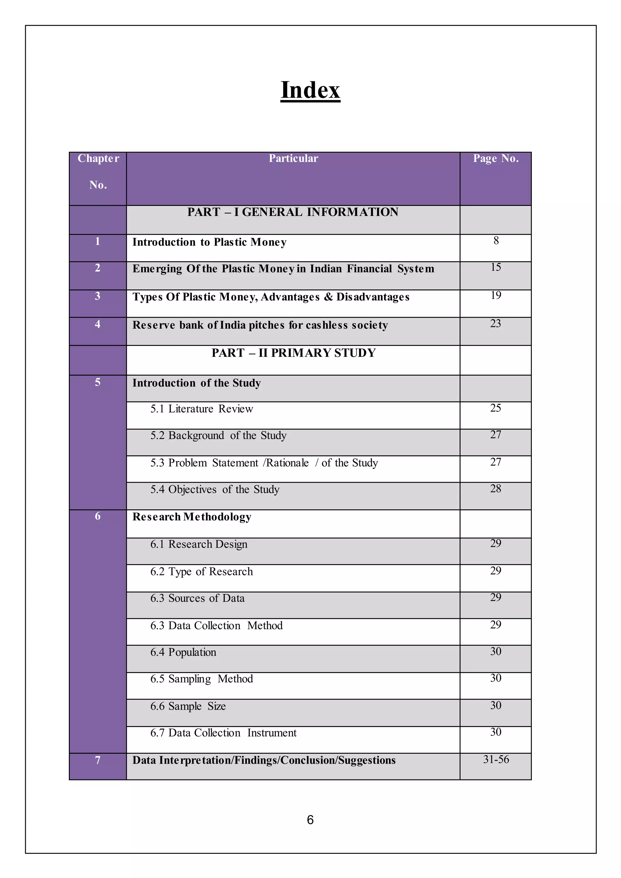 6
Index
Chapter
No.
Particular Page No.
PART – I GENERAL INFORMATION
1 Introduction to Plastic Money 8
2 Emerging Of the Plastic Money in Indian Financial System 15
3 Types Of Plastic Money, Advantages & Disadvantages 19
4 Reserve bank of India pitches for cashless society 23
PART – II PRIMARY STUDY
5 Introduction of the Study
5.1 Literature Review 25
5.2 Background of the Study 27
5.3 Problem Statement /Rationale / of the Study 27
5.4 Objectives of the Study 28
6 Research Methodology
6.1 Research Design 29
6.2 Type of Research 29
6.3 Sources of Data 29
6.3 Data Collection Method 29
6.4 Population 30
6.5 Sampling Method 30
6.6 Sample Size 30
6.7 Data Collection Instrument 30
7 Data Interpretation/Findings/Conclusion/Suggestions 31-56
 