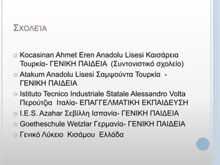 ΣΧΟΛΕΊΑ
 Kocasinan Ahmet Eren Anadolu Lisesi Καισάρεια
Τουρκία- ΓΕΝΙΚΗ ΠΑΙΔΕΙΑ (Συντονιστικό σχολείο)
 Atakum Anadolu Lisesi Σαμψούντα Τουρκία -
ΓΕΝΙΚΗ ΠΑΙΔΕΙΑ
 Istituto Tecnico Industriale Statale Alessandro Volta
Περούτζια Ιταλία- ΕΠΑΓΓΕΛΜΑΤΙΚΗ ΕΚΠΑΙΔΕΥΣΗ
 I.E.S. Azahar Σεβίλλη Ισπανία- ΓΕΝΙΚΗ ΠΑΙΔΕΙΑ
 Goetheschule Wetzlar Γερμανία- ΓΕΝΙΚΗ ΠΑΙΔΕΙΑ
 Γενικό Λύκειο Κισάμου Ελλάδα
 