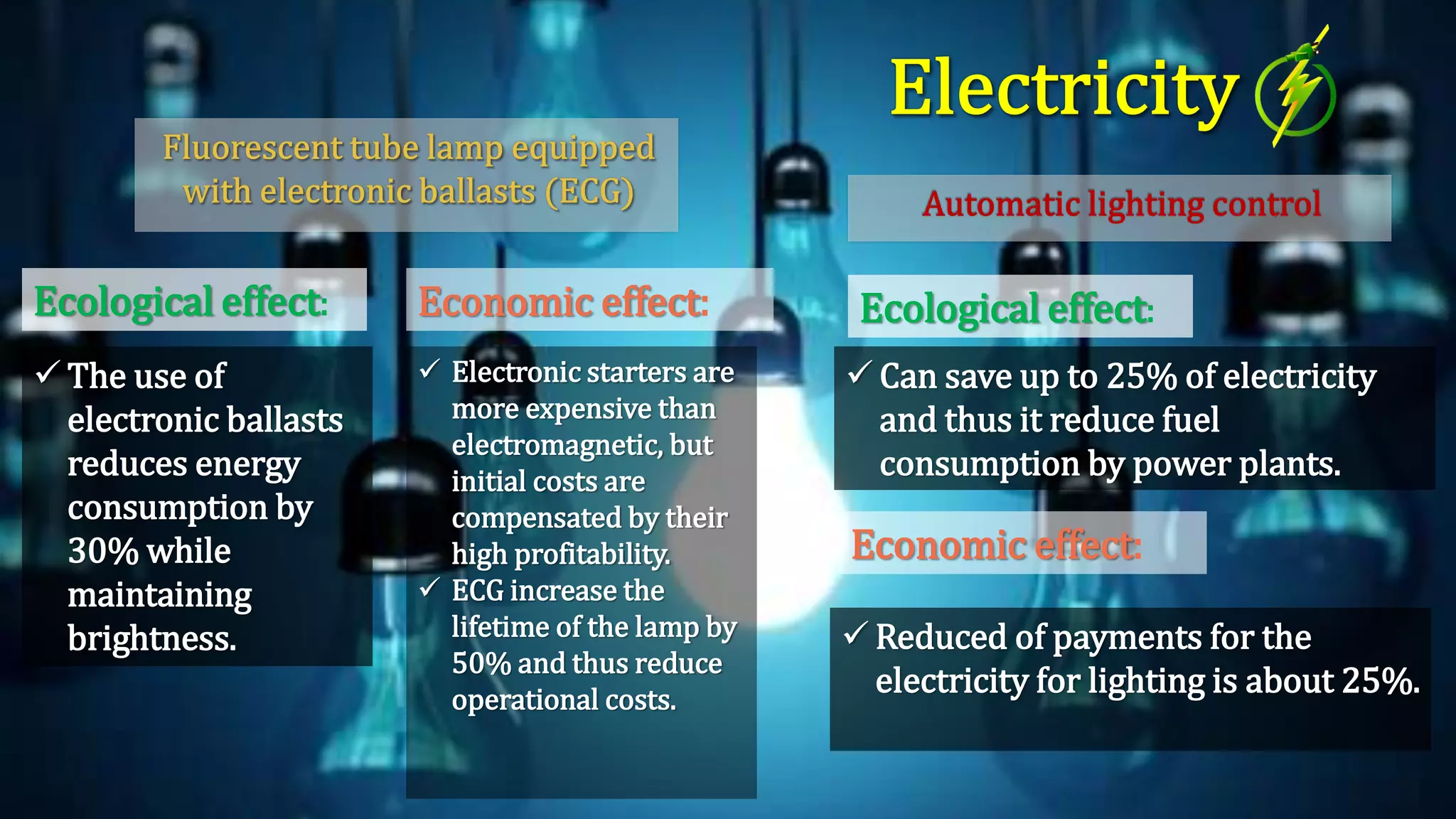 Ecological effect: Economic effect:
 The use of
electronic ballasts
reduces energy
consumption by
30% while
maintaining
brightness.
 Electronic starters are
more expensive than
electromagnetic, but
initial costs are
compensated by their
high profitability.
 ECG increase the
lifetime of the lamp by
50% and thus reduce
operational costs.
Ecological effect:
 Can save up to 25% of electricity
and thus it reduce fuel
consumption by power plants.
Economic effect:
 Reduced of payments for the
electricity for lighting is about 25%.
 
