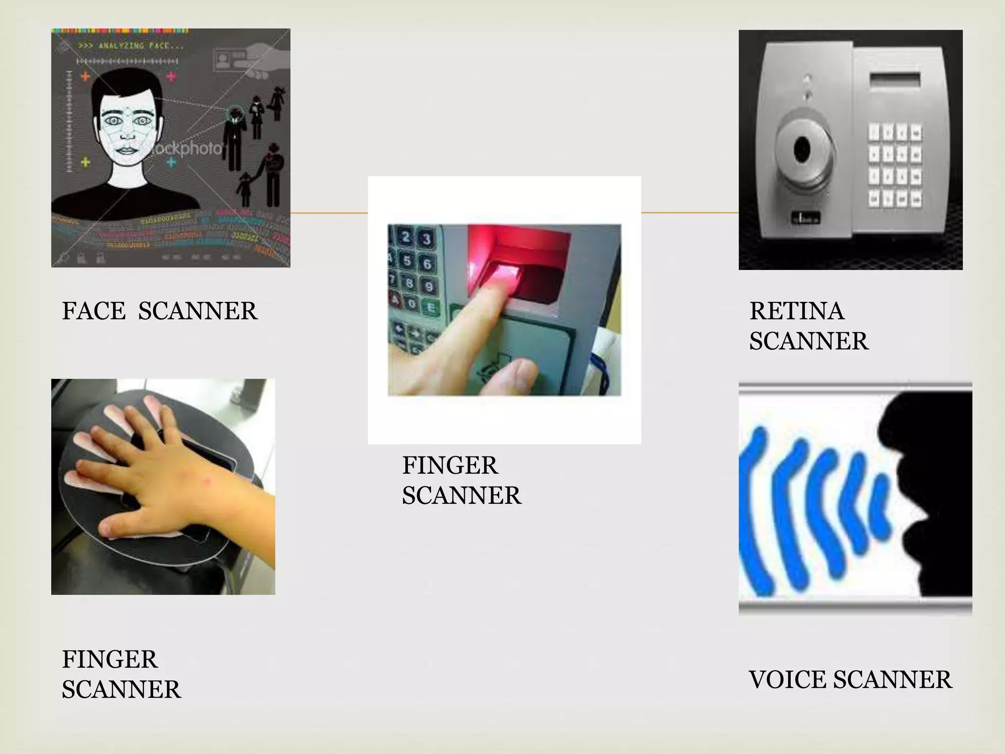 
FACE SCANNER
FINGER
SCANNER
FINGER
SCANNER
RETINA
SCANNER
VOICE SCANNER
 