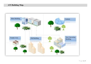 P a g e 6 | 9
ATI Building Map.
Main Building Canteen
New Upcoming
Building
Old BuildingTemple Area
 