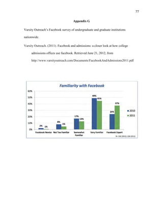77
Appendix G
Varsity Outreach’s Facebook survey of undergraduate and graduate institutions
nationwide.
Varsity Outreach. ...