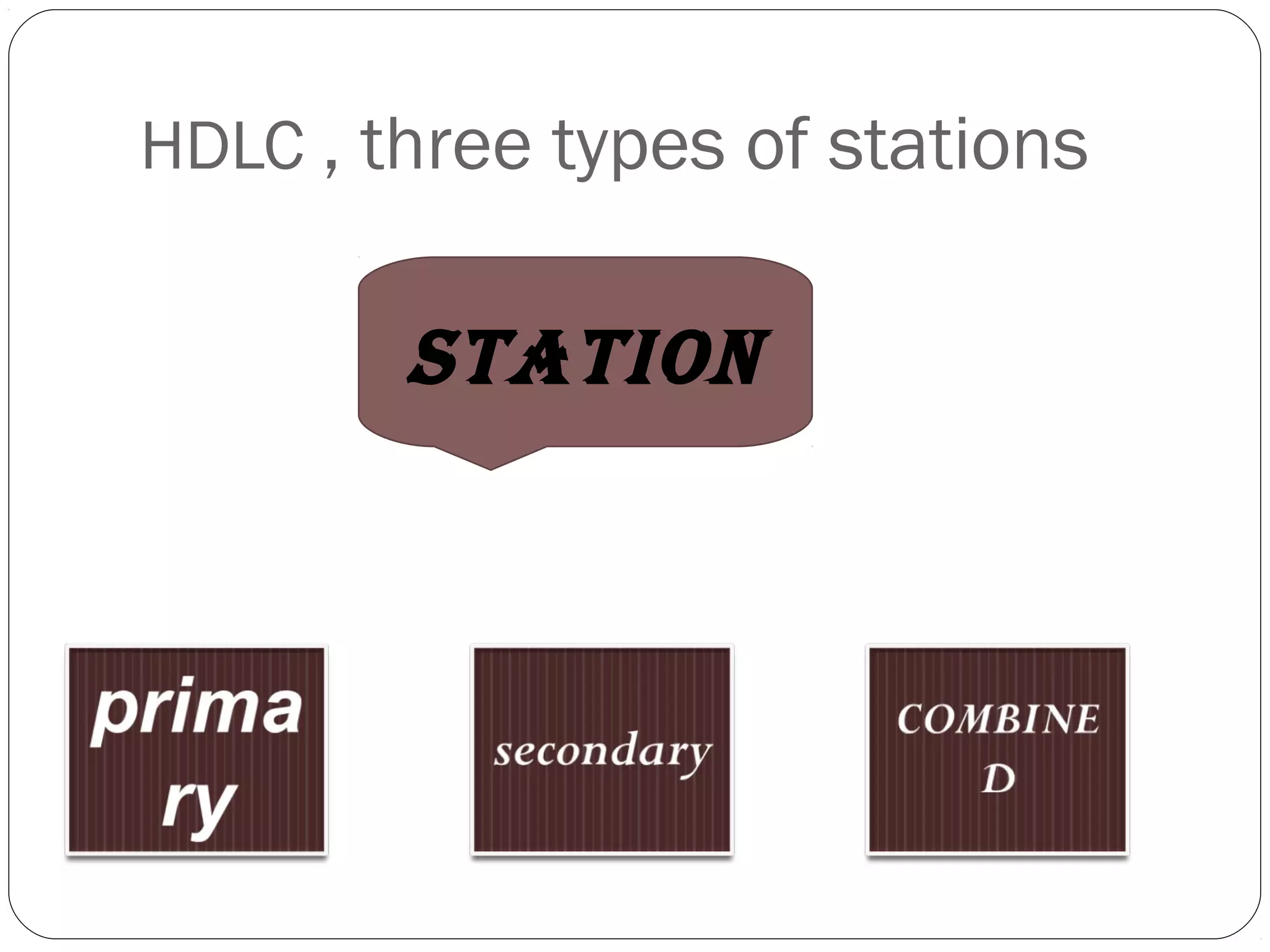 HDLC , three types of stations
station
 