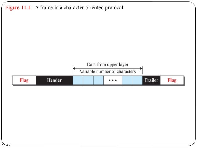 data link layer protocols data link layer
