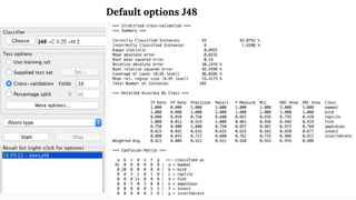 Default options J48
 