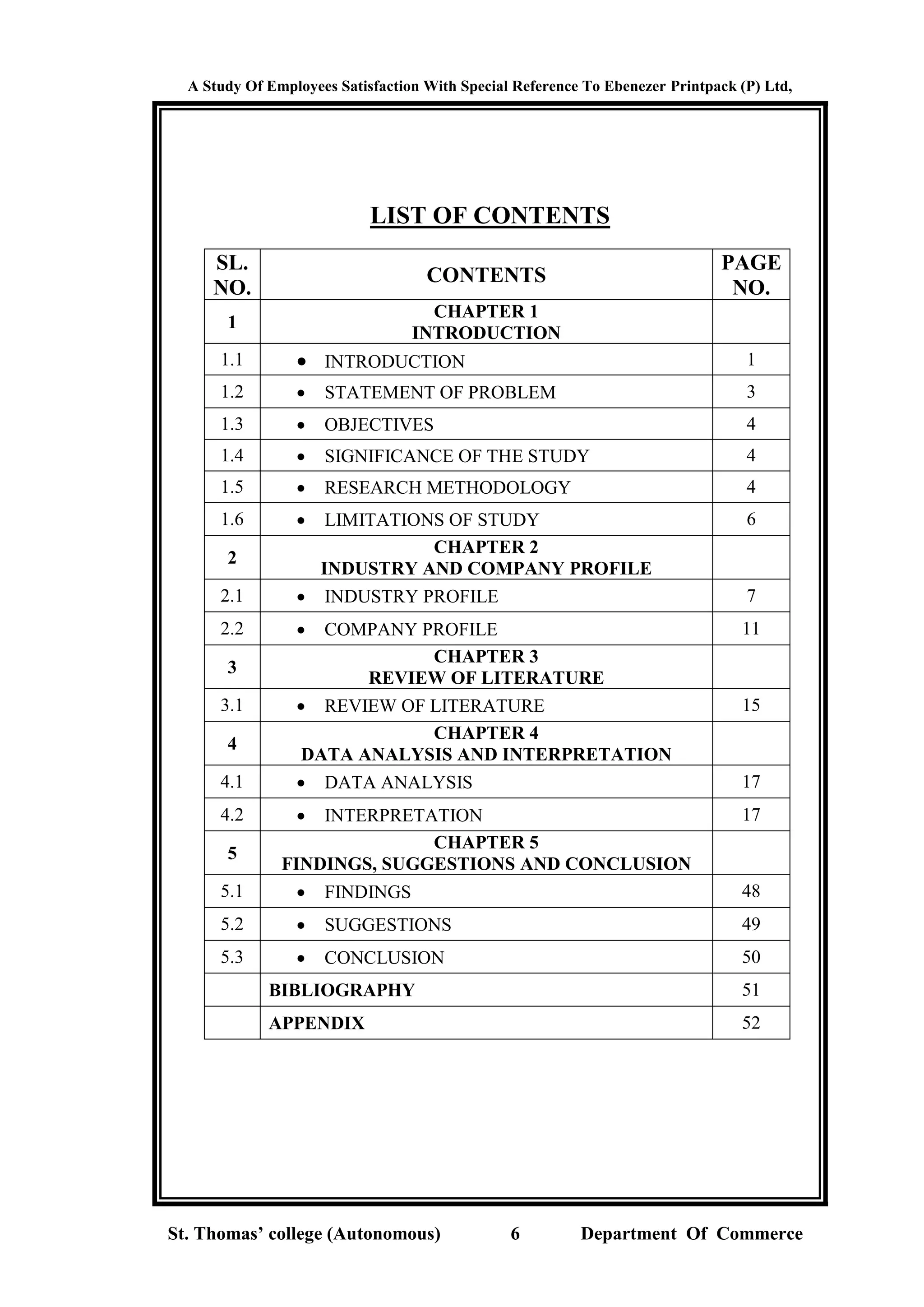A Study Of Employees Satisfaction With Special Reference To Ebenezer Printpack (P) Ltd,
St. Thomas’ college (Autonomous) 6 Department Of Commerce
LIST OF CONTENTS
SL.
NO.
CONTENTS
PAGE
NO.
1
CHAPTER 1
INTRODUCTION
1.1  INTRODUCTION 1
1.2  STATEMENT OF PROBLEM 3
1.3  OBJECTIVES 4
1.4  SIGNIFICANCE OF THE STUDY 4
1.5  RESEARCH METHODOLOGY 4
1.6  LIMITATIONS OF STUDY 6
2
CHAPTER 2
INDUSTRY AND COMPANY PROFILE
2.1  INDUSTRY PROFILE 7
2.2  COMPANY PROFILE 11
3
CHAPTER 3
REVIEW OF LITERATURE
3.1  REVIEW OF LITERATURE 15
4
CHAPTER 4
DATA ANALYSIS AND INTERPRETATION
4.1  DATA ANALYSIS 17
4.2  INTERPRETATION 17
5
CHAPTER 5
FINDINGS, SUGGESTIONS AND CONCLUSION
5.1  FINDINGS 48
5.2  SUGGESTIONS 49
5.3  CONCLUSION 50
BIBLIOGRAPHY 51
APPENDIX 52
 