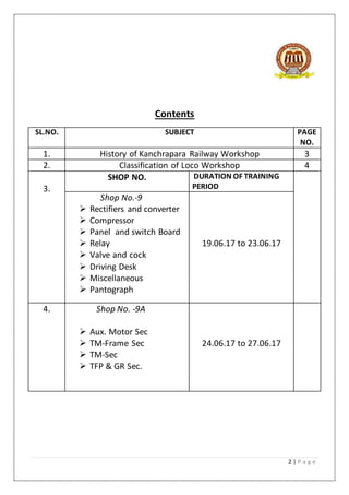 2 | P a g e
Contents
SL.NO. SUBJECT PAGE
NO.
1. History of Kanchrapara Railway Workshop 3
2. Classification of Loco Workshop 4
3.
SHOP NO. DURATION OF TRAINING
PERIOD
Shop No.-9
 Rectifiers and converter
 Compressor
 Panel and switch Board
 Relay
 Valve and cock
 Driving Desk
 Miscellaneous
 Pantograph
19.06.17 to 23.06.17
4. Shop No. -9A
 Aux. Motor Sec
 TM-Frame Sec
 TM-Sec
 TFP & GR Sec.
24.06.17 to 27.06.17
 