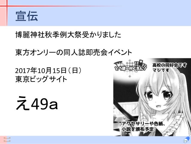 東方projectの話