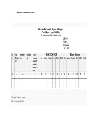  Sample of Liabilityledger
 