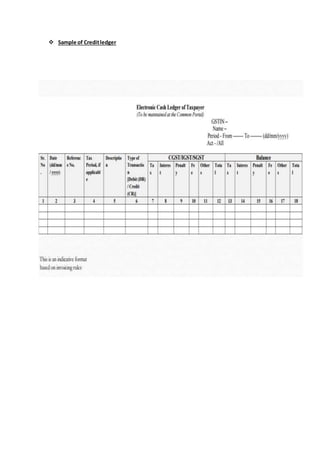  Sample of Creditledger
 