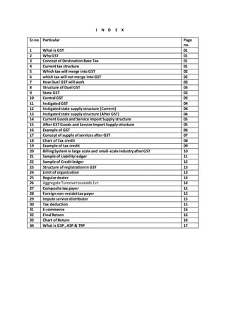 I N D E X
Sr.no Particular Page
no.
1 What is GST 01
2 WhyGST 01
3 Conceptof DestinationBase Tax 01
4 Current tax structure 01
5 Which tax will merge into GST 02
6 which tax will not merge intoGST 02
7 How Duel GST will work 03
8 Structure of Duel GST 03
9 State GST 03
10 Central GST 03
11 InstigatedGST 04
12 Instigatedstate supply structure (Current) 04
13 Instigatedstate supply structure (AfterGST) 04
14 Current Goodsand Service Import Supply structure 05
15 After GSTGoods and Service Import Supplystructure 05
16 Example of GST 06
17 Conceptof supply ofservices after GST 07
18 Chart ofTax credit 08
19 Example of tax credit 09
20 BillingSystemin large scale and small-scale industryafterGST 10
21 Sample of Liabilityledger 11
22 Sample of Creditledger 12
23 Structure of registrationin GST 13
24 Limit of organization 13
25 Regular dealer 14
26 Aggregate Turnoverexceeds1cr. 14
27 Composite tax payer 15
28 Foreignnon-residettaxpayer 15
29 Impute service distributor 15
30 Tax deduction 15
31 E-commerce 16
32 Final Return 16
33 Chart of Return 16
34 What is GSP, ASP & TRP 17
 