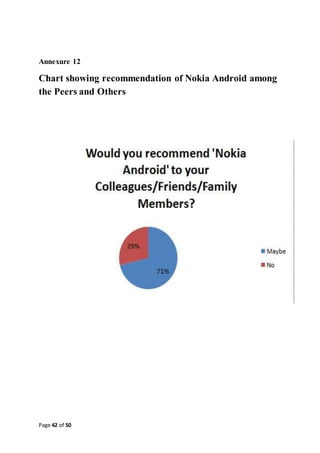 Improve Brand Perception of Nokia Android