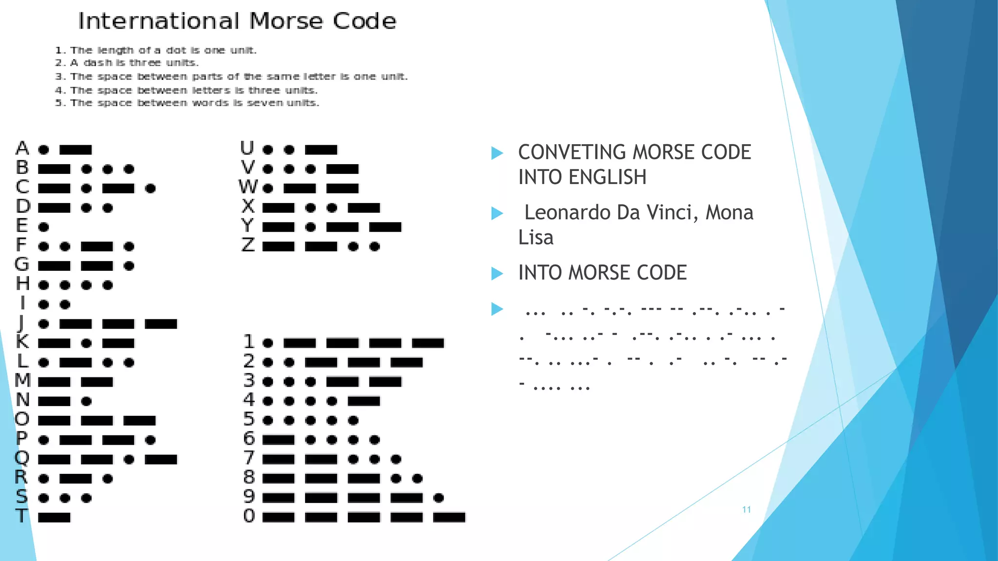 11
 CONVETING MORSE CODE
INTO ENGLISH
 Leonardo Da Vinci, Mona
Lisa
 INTO MORSE CODE
 ... .. -. -.-. --- -- .--. .-.. . -
. -... ..- - .--. .-.. . .- ... .
--. .. ...- . -- . .- .. -. -- .-
- .... ...
 
