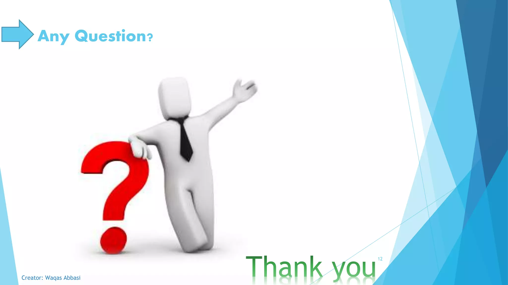 12
Any Question?
Creator: Waqas Abbasi
 