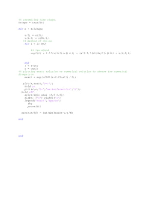 Cfd Using Matlab Project on CFD using MATLAB | PDF