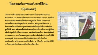 โครงงานประเภทการประยุกต์ใช้งาน
(Application)
เป็นโครงงานที่ใช้คอมพิวเตอร์ในการสร้างผลงานเพื่อประยุกต์ใช้งานจริงใน
ชีวิตประจาวัน เช่น ซอฟต์แวร์สาหรับการออกแบบและตกแต่งอาคาร ซอฟต์แวร์
สาหรับการผสมสี ซอฟต์แวร์สาหรับการระบุคนร้าย เป็นต้น โครงงานงาน
ประเภทนี้จะมีการประดิษฐ์ฮาร์ดแวร์ ซอฟต์แวร์ หรืออุปกรณ์ใช้สอยต่าง ๆ
ซึ่งอาจจะสร้างใหม่หรือปรับปรุงดัดแปลงของเดิมที่มีอยู่แล้วให้มี ประสิทธิภาพ
สูงขึ้นก็ได้ โครงงานลักษณะนี้จะต้องศึกษาและวิเคราะห์ความต้องการของผู้ใช้ก่อน
แล้วนาข้อมูลที่ได้มาใช้ในการออกแบบ และพัฒนาสิ่งของนั้น ๆ ต่อจากนั้นต้องมี
การทดสอบการทางานหรือทดสอบคุณภาพของสิ่งประดิษฐ์แล้วปรับปรุงแก้ไขให้มี
ความสมบูรณ์ โครงงานประเภทนี้นักเรียนต้องใช้ความรู้เกี่ยวกับเครื่อง
คอมพิวเตอร์ ภาษาโปรแกรม และเครื่องมือต่าง ๆ ที่เกี่ยวข้อง รวมทั้งอาจใช้วิธี
ทางวิศวกรรมฮาร์ดแวร์และซอฟต์แวร์ในการพัฒนาด้วย
 
