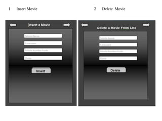 Online Movie ticket booking Project | PPTX