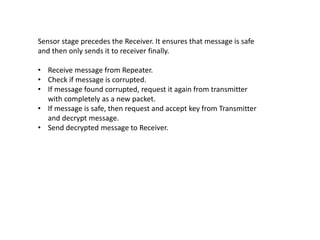 Sensor stage precedes the Receiver. It ensures that message is safe
and then only sends it to receiver finally.
• Receive message from Repeater.
• Check if message is corrupted.
• If message found corrupted, request it again from transmitter
with completely as a new packet.
• If message is safe, then request and accept key from Transmitter
and decrypt message.
• Send decrypted message to Receiver.
 