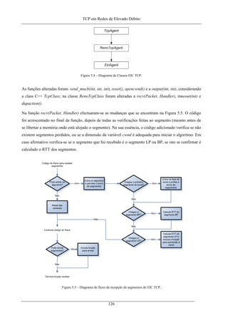 TCP em Redes de Elevado Débito
Figura 5.4 – Diagrama de Classes EIC TCP.
As funções alteradas foram: send_much(int, int, int), reset(), opencwnd() e a output(int, int), considerando
a class C++ TcpClass; na classe RenoTcpClass foram alteradas a recv(Packet, Handler), timeout(int) e
dupaction().
Na função recv(Packet, Handler) efectuaram-se as mudanças que se encontram na Figura 5.5. O código
foi acrescentado no final da função, depois de todas as verificações feitas ao segmento (mesmo antes de
se libertar a memória onde está alojado o segmento). Na sua essência, o código adicionado verifica se não
existem segmentos perdidos, ou se a dimensão da variável cwnd é adequada para iniciar o algoritmo. Em
caso afirmativo verifica-se se o segmento que foi recebido é o segmento LP ou BP, se isto se confirmar é
calculado o RTT dos segmentos.
Figura 5.5 – Diagrama de fluxo da recepção de segmentos do EIC TCP.
126
 