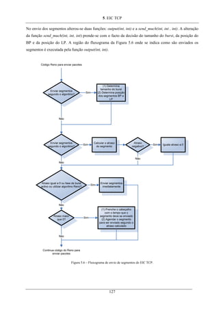 5. EIC TCP
No envio dos segmentos alterou-se duas funções: output(int, int) e a send_much(int, int , int). A alteração
da função send_much(int, int, int) prende-se com o facto da decisão do tamanho do burst, da posição do
BP e da posição do LP. A região do fluxograma da Figura 5.6 onde se indica como são enviados os
segmentos é executada pela função output(int, int).
Figura 5.6 – Fluxograma de envio de segmentos do EIC TCP.
127
 