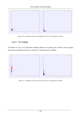 TCP em Redes de Elevado Débito
Figura 5.26 – Simulação na Internet com HighSpeed TCP (25 e 200 segmentos de média).
5.4.2.7. TCP Scalable
O Scalable (ver Cap. 3.6.3) apresentou resultados idênticos aos gerados pelo newReno, com um ligeiro
decréscimo na grandeza dos desvios. A Figura 5.27 demonstra esses resultados.
Figura 5.27 – Simulação na Internet com Scalable TCP (25 e 200 segmentos de média).
142
 