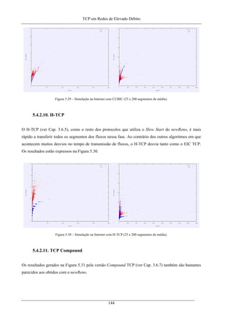 TCP em Redes de Elevado Débito
Figura 5.29 – Simulação na Internet com CUBIC (25 e 200 segmentos de média).
5.4.2.10. H-TCP
O H-TCP (ver Cap. 3.6.5), como o resto dos protocolos que utiliza o Slow Start do newReno, é mais
rápido a transferir todos os segmentos dos fluxos nessa fase. Ao contrário dos outros algoritmos em que
acontecem muitos desvios no tempo de transmissão de fluxos, o H-TCP desvia tanto como o EIC TCP.
Os resultados estão expressos na Figura 5.30.
Figura 5.30 – Simulação na Internet com H-TCP (25 e 200 segmentos de média).
5.4.2.11. TCP Compound
Os resultados gerados na Figura 5.31 pela versão Compound TCP (ver Cap. 3.6.7) também são bastantes
parecidos aos obtidos com o newReno.
144
 