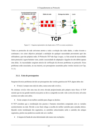 3. Enquadramento ao Protocolo
Figura 3.1 – Esquema representativo da relação entre o TCP e os custos económicos.
Todos os protocolos de rede estiveram atentos a toda a evolução das redes dados, e todos tiveram e
continuam a ter como objectivo principal a satisfação de qualquer necessidade proveniente quer dos
utilizadores, quer das próprias redes. O Protocolo TCP não foge à regra, e a lista actual de necessidades
deste protocolo é agora bastante vasta, sendo a necessidade de adaptação a ligações de alto débito apenas
uma delas. As necessidades surgiram através da verificação de diversos problemas no protocolo. Esses
problemas estão associados, na sua maioria, aos pressupostos assumidos pelas versões iniciais (ver Cap.
3.1.1).
3.1.1. Lista de pressupostos
Surgiram diversos problemas devido aos pressupostos das versões genéricas do TCP, alguns deles são:
• O meio é sempre uma rede de cabos, nunca uma rede wireless;
Os sistemas wireless têm uma taxa de erros elevada proporcionada pelo próprio meio físico. O TCP
assume que na sua grande maioria essa perca se deve a congestão na rede e não a erros do meio, tal como
acontece em redes com cabos.
• Existe sempre só um melhor caminho para chegar ao destino;
O TCP considera que a reordenação dos pacotes é bastante minoritária comparada com os variados
acontecimentos na rede. Devido a esse facto relega a escolha de melhor caminho para camadas abaixo.
Quando existe reordenação dos segmentos, os caminhos seleccionados serão o caminho dos antigos
segmentos, porém esse poderá na ocasião não ser o melhor.
• A largura de banda de uma determinada rede nunca tem oscilações;
13
 
