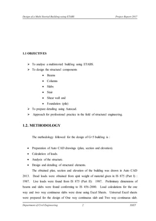 Project | DOCX