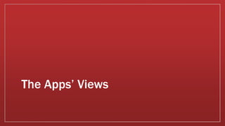 The Apps’ Views
 