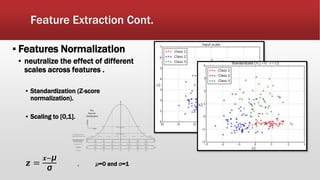 Feature Extraction Cont.
▪ Features Normalization
▪ neutralize the effect of different
scales across features .
▪ Standardization (Z-score
normalization).
▪ Scaling to [0,1].
𝒛 =
𝒙−μ
σ
, μ=0 and σ=1
 