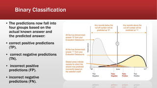 Binary Classification
▪ The predictions now fall into
four groups based on the
actual known answer and
the predicted answer:
▪ correct positive predictions
(TP).
▪ correct negative predictions
(TN).
▪ incorrect positive
predictions (FP).
▪ incorrect negative
predictions (FN).
 