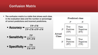 Confusion Matrix
 The confusion matrix is a table that shows each class
in the evaluation data and the number or percentage
of correct predictions and incorrect predictions.
 Accuracy =
𝑻𝑷+𝑻𝑵
𝑻𝑷+𝑻𝑵+𝑭𝑷+𝑭𝑵
 Sensitivity =
𝑻𝑷
𝑻𝑷+𝑭𝑵
 Specificity =
𝑻𝑵
𝑻𝑵+𝑭𝑷
 