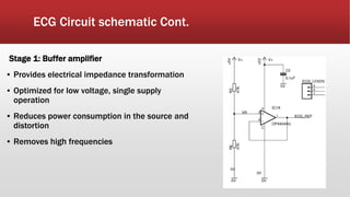 ECG Circuit schematic Cont.
Stage 1: Buffer amplifier
▪ Provides electrical impedance transformation
▪ Optimized for low voltage, single supply
operation
▪ Reduces power consumption in the source and
distortion
▪ Removes high frequencies
 