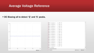 Average Voltage Reference
 DC Biasing all to detect ‘Q’ and ‘S’ peaks.
 