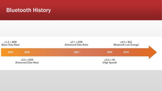 Bluetooth History
 