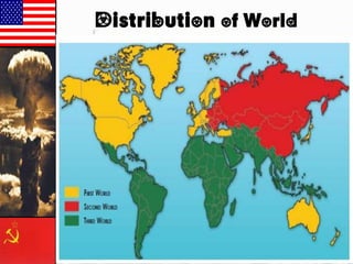 Distribution of World
 