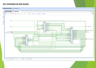 RTL SYNTHESIS OF RISC BLOCK
 