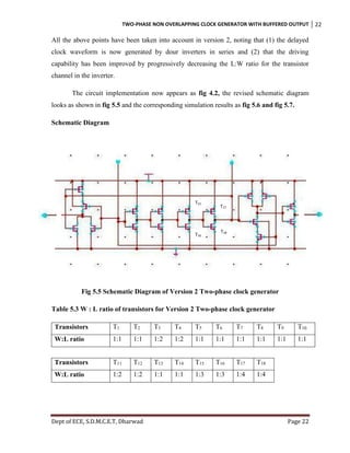 TWO-PHASE NON OVERLAPPING CLOCK GENERATOR WITH BUFFERED OUTPUT

All the above points have been taken into account in version 2, noting that (1) the delayed
clock waveform is now generated by dour inverters in series and (2) that the driving
capability has been improved by progressively decreasing the L:W ratio for the transistor
channel in the inverter.
The circuit implementation now appears as fig 4.2, the revised schematic diagram
looks as shown in fig 5.5 and the corresponding simulation results as fig 5.6 and fig 5.7.
Schematic Diagram

T15

T16

T17

T18

Fig 5.5 Schematic Diagram of Version 2 Two-phase clock generator
Table 5.3 W : L ratio of transistors for Version 2 Two-phase clock generator
Transistors

T1

T2

T3

T4

T5

T6

T7

T8

T9

T10

W:L ratio

1:1

1:1

1:2

1:2

1:1

1:1

1:1

1:1

1:1

1:1

Transistors

T11

T12

T13

T14

T15

T16

T17

T18

W:L ratio

1:2

1:2

1:1

1:1

1:3

1:3

1:4

1:4

Dept of ECE, S.D.M.C.E.T, Dharwad

Page 22

22

 
