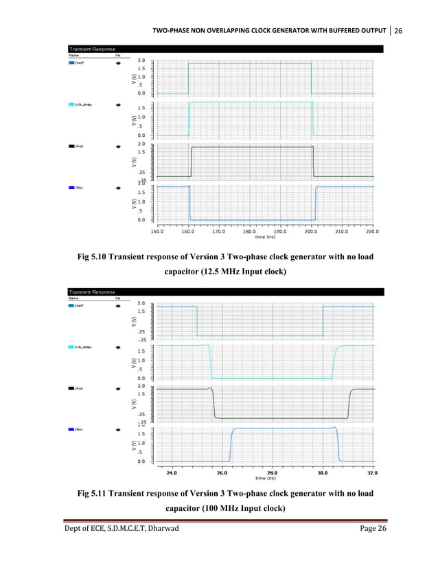 Design of Two phase non overlapping low frequency clock generator