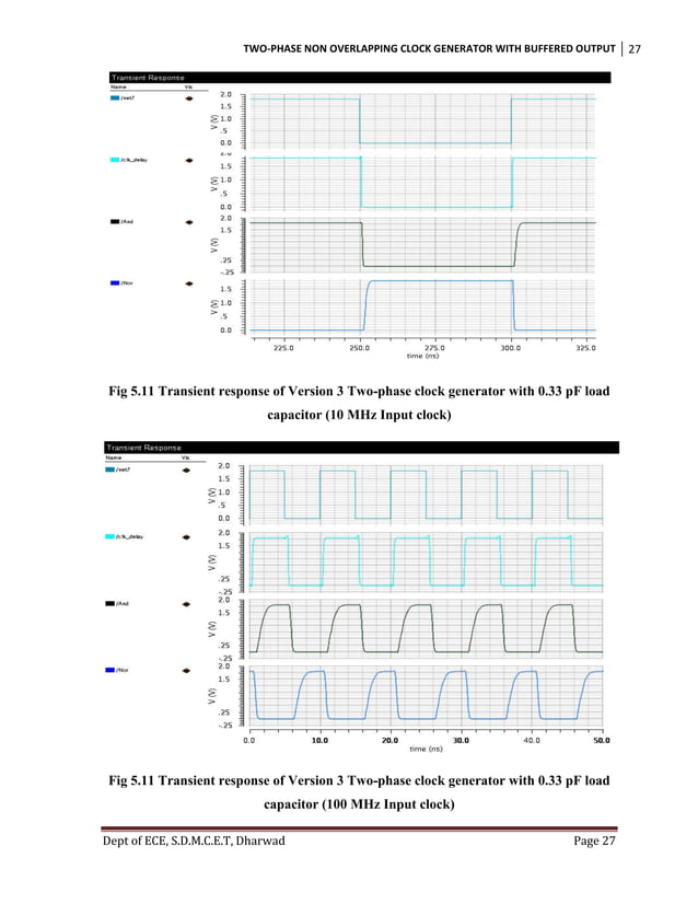 Design of Two phase non overlapping low frequency clock generator