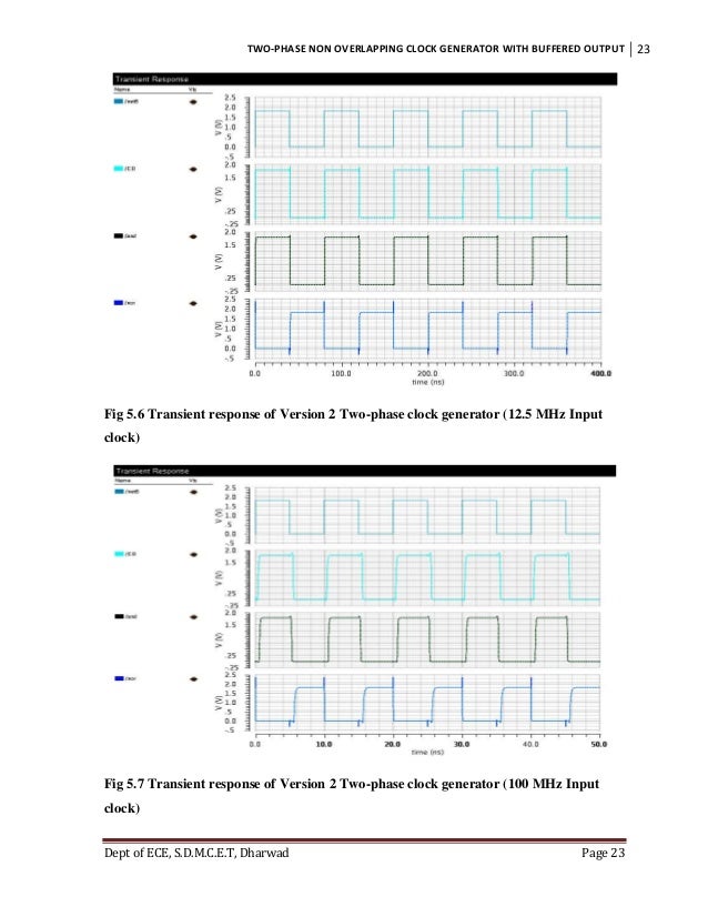 Design of -- Two phase non overlapping low frequency clock generator