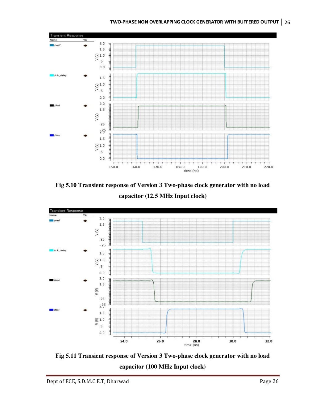 Design of -- Two phase non overlapping low frequency clock generator