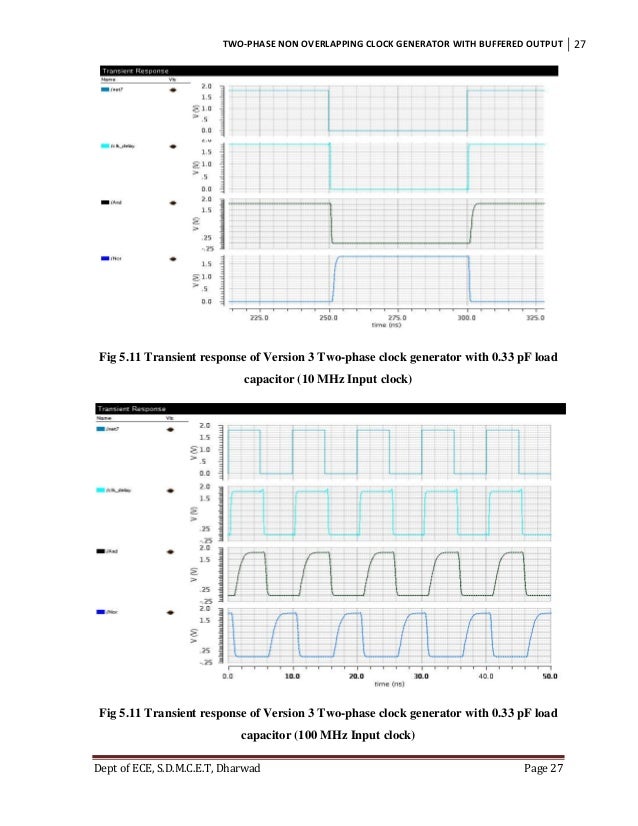 Design of -- Two phase non overlapping low frequency clock generator